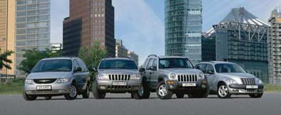 Chrysler und Jeep am Potsdamer Platz
